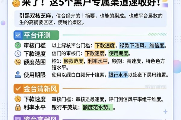 双黑无芝麻信用分也能下款的口子来了!这5个黑户专属渠道速收好