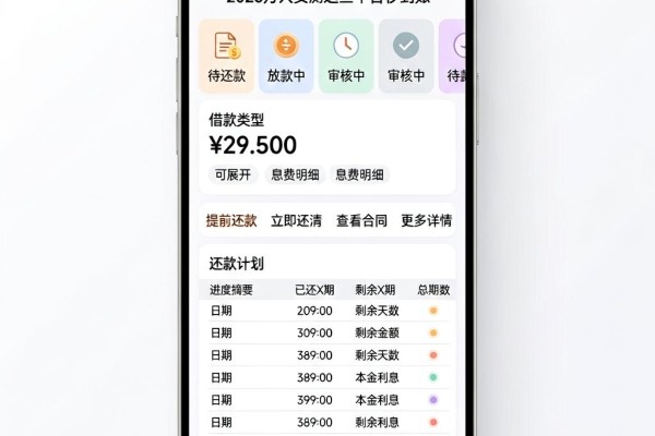 不看征信直接借贷包下3000！2026万人实测这些平台秒到账