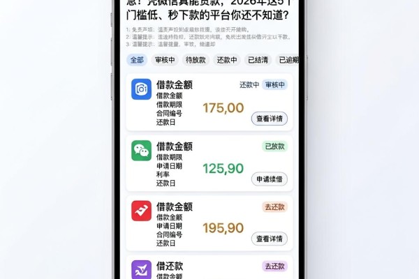 急！凭微信真能贷款，2026年这5个门槛低、秒下款的平台你还不知道？