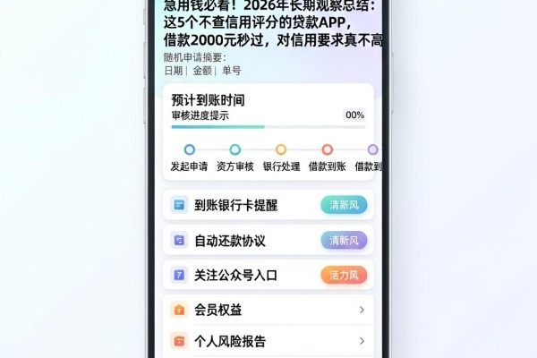 急用钱必看！2026年长期观察总结：这5个不查信用评分的贷款APP，借款2000元秒过，对信用要求真不高