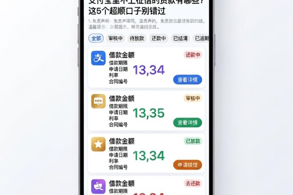 支付宝里不上征信的贷款有哪些？这5个超顺口子别错过