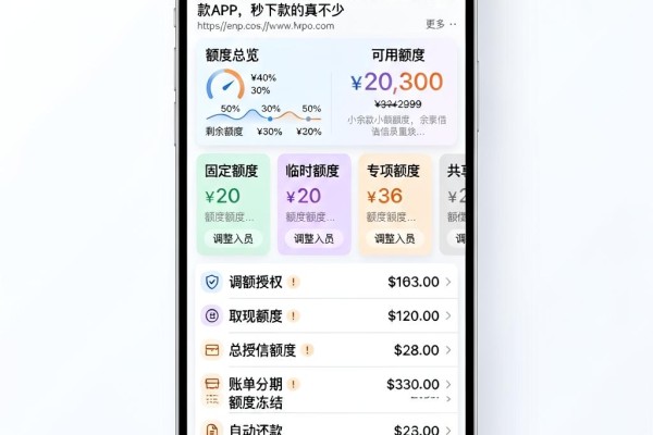 黑户必看!2026年这5个容易贷款的小额借款APP,秒下款的真不少