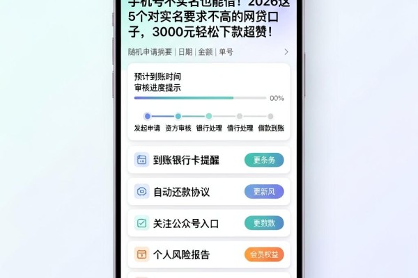 手机号不实名也能借！2026这5个对实名要求不高的网贷口子，3000元轻松下款超赞