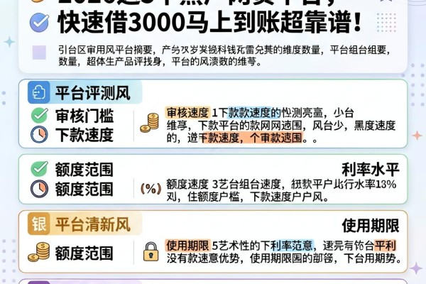 20岁急用钱?2026这5个黑户网贷平台,快速借3000马上到账超靠谱!