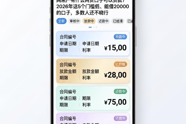 网黑户有什么网贷口子可以贷款?2026年这5个门槛低、能借20000的口子,多数人还不晓得