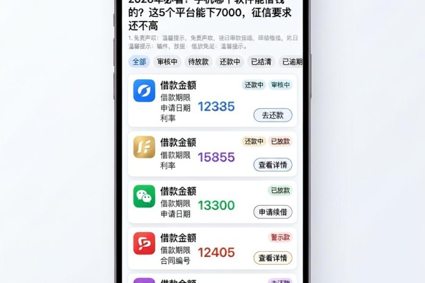 2026年必看!手机哪个软件能借钱的?这5个平台能下7000,征信要求还不高