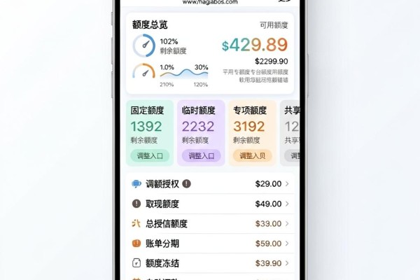 人人1000借款哪个平台可靠?这5个贷款4000要求不高的软件别错过