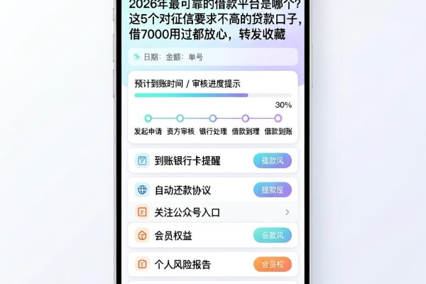 2026年最可靠的借款平台是哪个?这5个对征信要求不高的贷款口子,借7000用过都放心,转发收藏