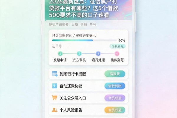 2026最新盘点：征信黑户的贷款平台有哪些？这5个借款500要求不高的口子速看
