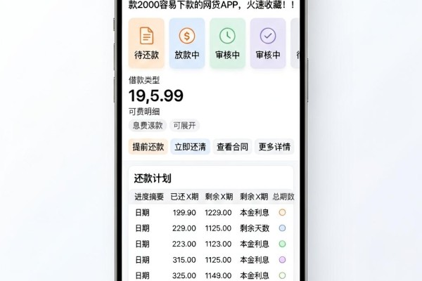 2026黑户必看！盘点5个征信要求不高、借款2000容易下款的网贷APP，火速收藏！