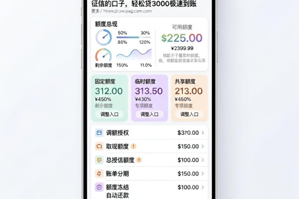 2026无视征信借款平台合集!这5个不看征信的口子,轻松贷3000极速到账
