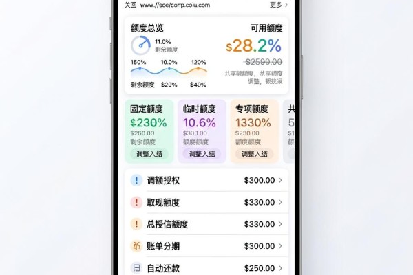 2026行家爆料:网上贷款哪家好下款的快?这五个平台借款500元秒到账!