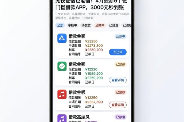 无视征信也能借!4月最新5个低门槛借款APP,3000元秒到账