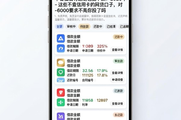 不看征信有逾期也能下款？2026年这些不查信用卡的网贷口子，对6000要求不高你投了吗