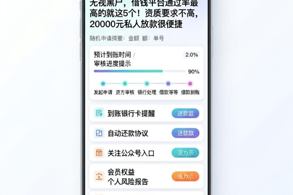 无视黑户,借钱平台通过率最高的就这5个!资质要求不高,20000元私人放款很便捷
