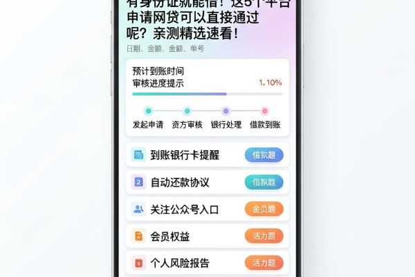 有身份证就能借！这5个平台申请网贷可以直接通过呢？亲测精选速看