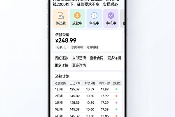无视征信逾期的借款平台盘点!这5家借钱2000秒下、征信要求不高,实操顺心
