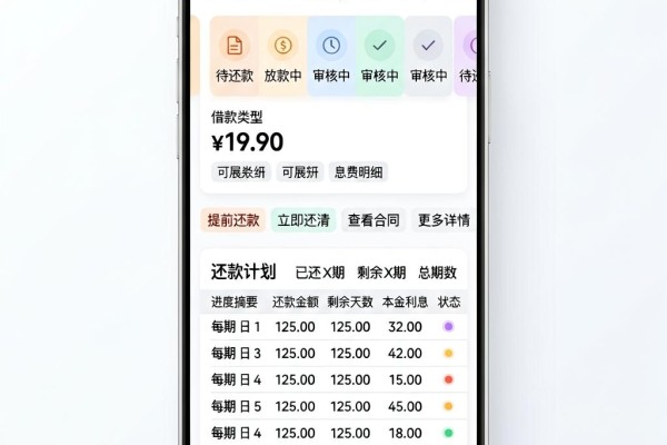 芝麻信用借款还款怎么操作？2026年这5个2000元小额app资质要求不高，放心用