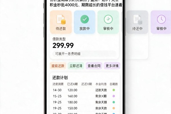 公积金期限长的贷款口子盘点!这5个凭公积金秒批4000元、期限超长的借钱平台速看