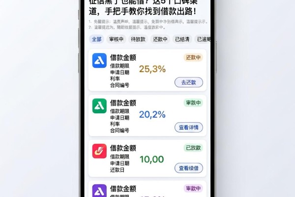 征信黑了也能借？这5个口碑渠道，手把手教你找到借款出路！