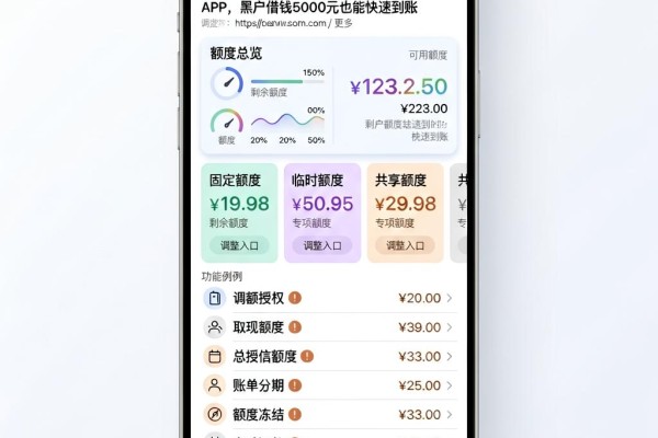 黑户必看!2026年这5个对征信要求不高的APP,黑户借钱5000元也能快速到账