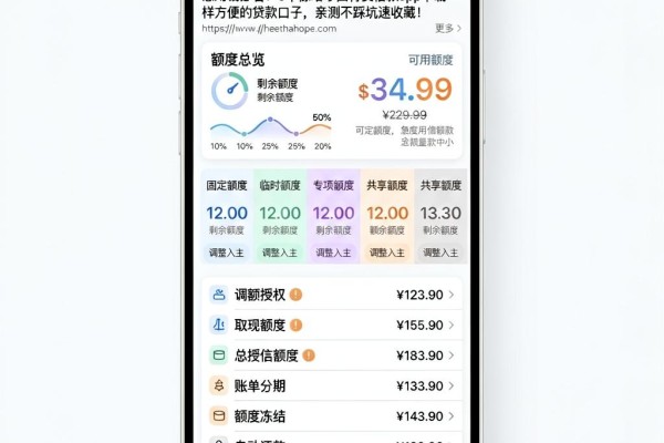 急用钱必看!5个像哈啰出行贷借款app下载一样方便的贷款口子,亲测不踩坑速收藏