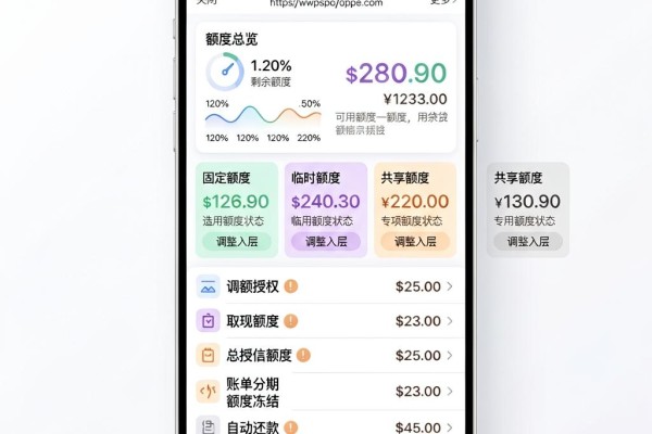2026年贷款app不上征信盘点！速贷诀窍一文评点，借钱必看！