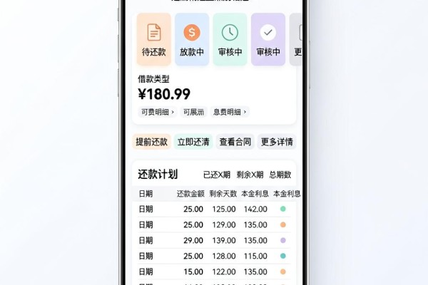 2026年必备！分期借款的有哪些平台？这篇精选盘点别错过！