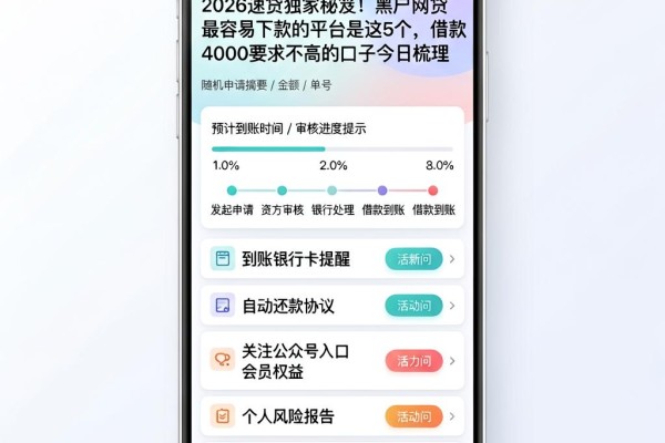 2026速贷独家秘笈！黑户网贷最容易下款的平台是这5个，借款4000要求不高的口子今日梳理