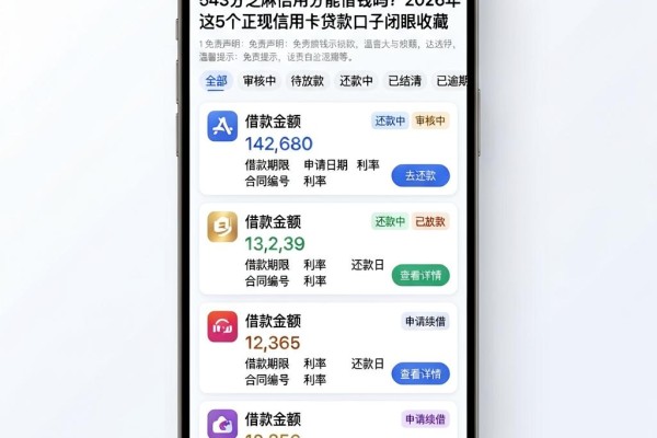 543分芝麻信用分能借钱吗？2026年这5个正规信用卡贷款口子闭眼收藏