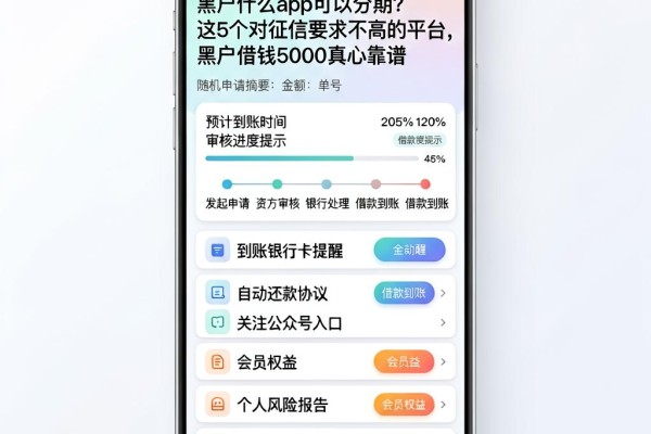 黑户什么app可以分期？这5个对征信要求不高的平台，黑户借钱5000真心靠谱