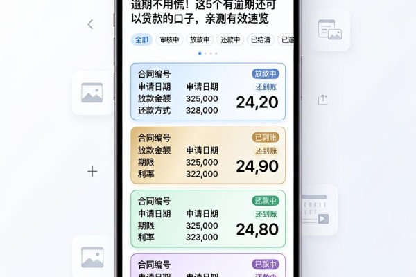 逾期不用慌!这5个有逾期还可以贷款的口子,亲测有效速览