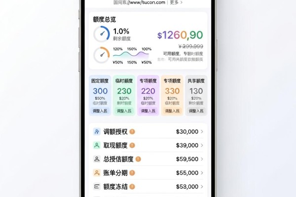 6月必看!这五个不查征信好批的网贷秒下软件,紧急申请技巧大公开