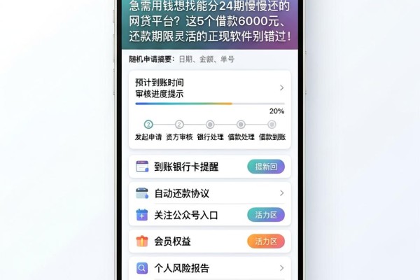 急需用钱想找能分24期慢慢还的网贷平台?这5个借款6000元、还款期限灵活的正规软件别错过
