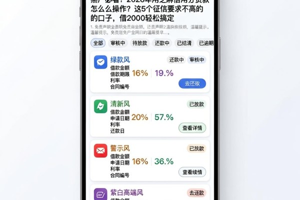 黑户必看！2026年用芝麻信用分贷款怎么操作？这5个征信要求不高的口子，借2000轻松搞定