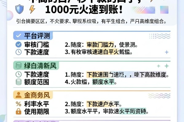 白户必看！4月这5个要求不高的白户秒下款的口子，1000元火速到账
