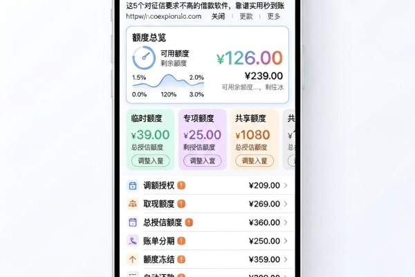目前不查征信的网贷包下5000,2026极速通道已开!这5个对征信要求不高的借款软件,靠谱实用秒到账