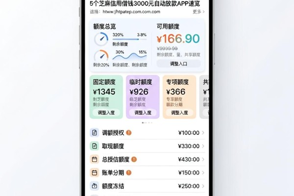 2026深挖内幕!手机用芝麻信用贷款秒到账,这5个芝麻信用借钱3000元自动放款APP速览