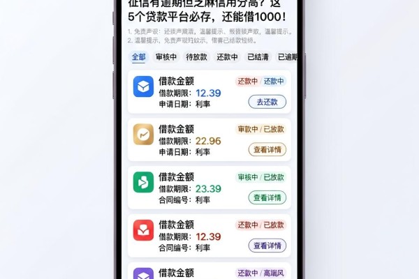 征信有逾期但芝麻信用分高?这5个贷款平台必存,还能借1000!
