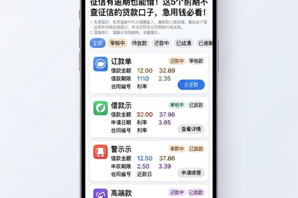 征信有逾期也能借！这5个前期不查征信的贷款口子，急用钱必看