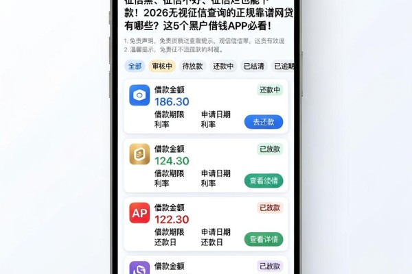 征信黑、征信不好、征信烂也能下款!2026无视征信查询的正规靠谱网贷有哪些?这5个黑户借钱APP必看!