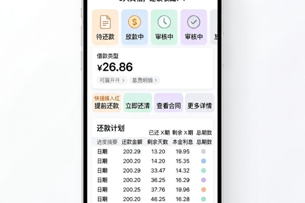 手机借钱看征信不？2026年必看这5大真相，建议收藏！