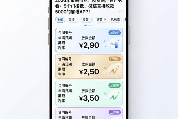2026年最新盘点！网贷黑户白户必看：5个门槛低、微信直接放款5000的靠谱APP