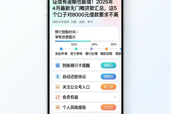 征信有逾期也能借！2025年4月最新无门槛贷款汇总，这5个口子对8000元借款要求不高