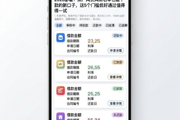 2026必看!黑户网贷网黑名单也能下款的新口子,这5个门槛低好通过值得一试