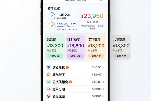 2026年错过可惜!集合5个看学历芝麻分、不看征信的正规网贷口子