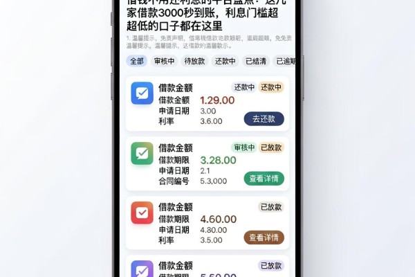 借钱不用还利息的平台盘点:这几家借款3000秒到账,利息门槛超低的口子都在这里