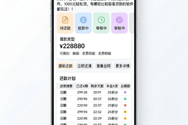 2026年必看！这5个对征信要求不高的借款软件，1000元轻松贷，有哪些比较容易贷款的软件都在这！