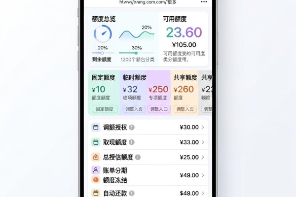 严重逾期也能下款的口子盘点！4月最新5个可借2000的平台分享
