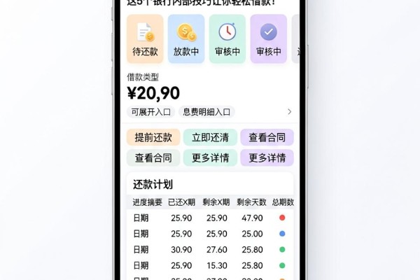 急用钱必看！个人贷款5万怎么贷银行？这5个银行内部技巧让你轻松借款